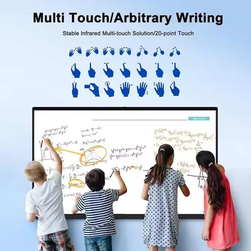 Market Analysis: The Rising Global Demand for Digital Interactive Boards