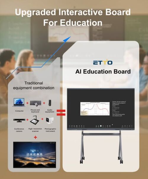 ETTO AI Education Board Solution: When Teaching Finally Feels Effortless