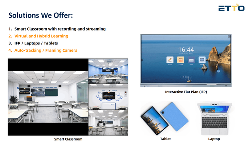 ETTO Smart Education All-in-One Solutions