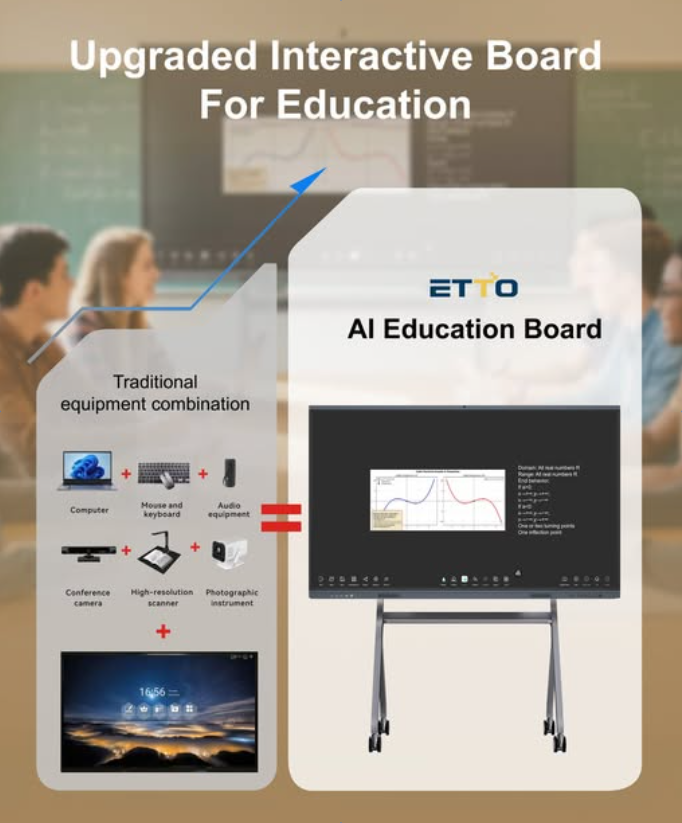 Derniers cas d'entreprise concernant Solution du conseil d'éducation ETTO AI: Quand l'enseignement se sent finalement sans effort
