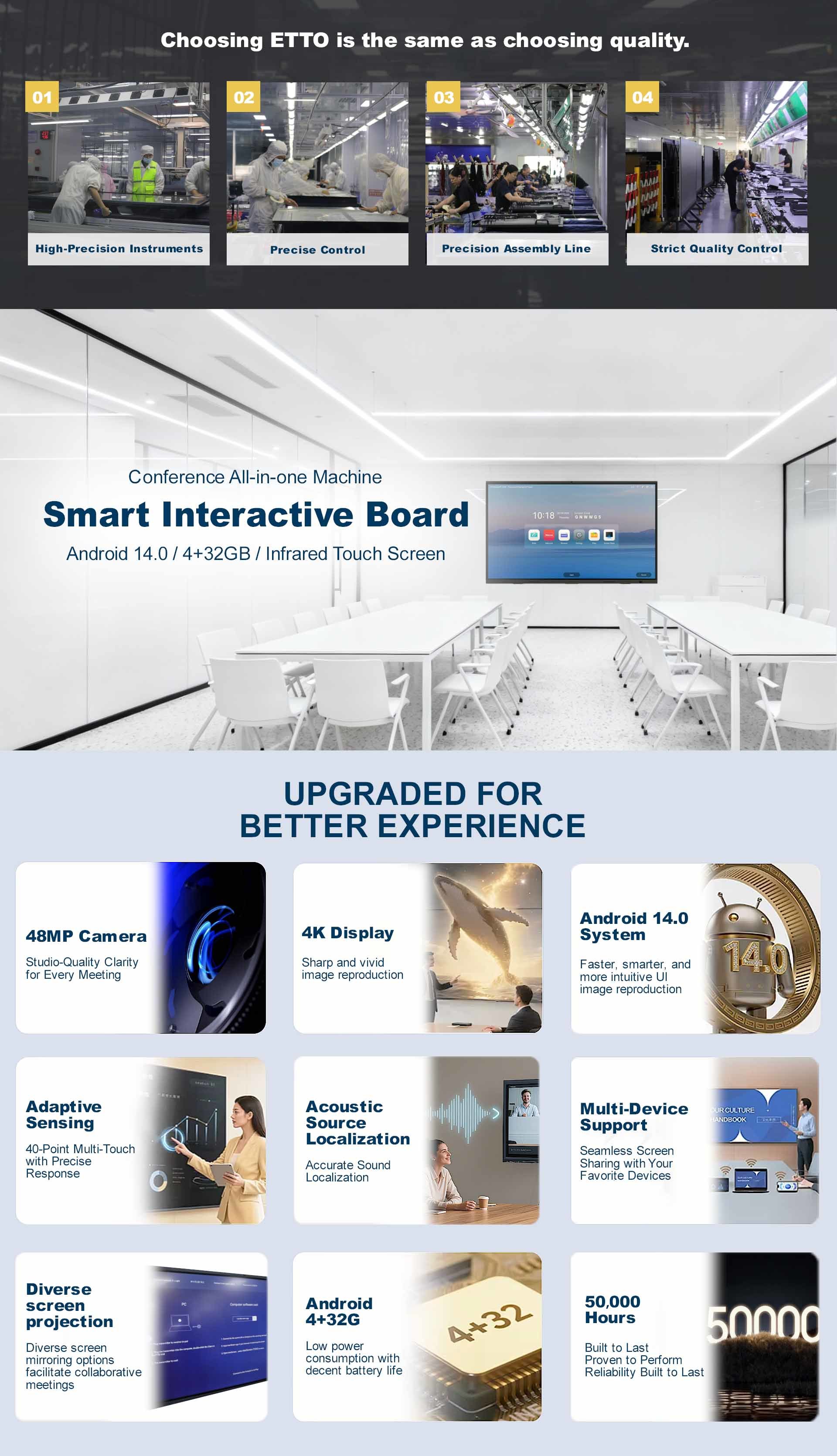 Tableau noir numérique 4K 65 pouces pour l'enseignement - Affichage ...