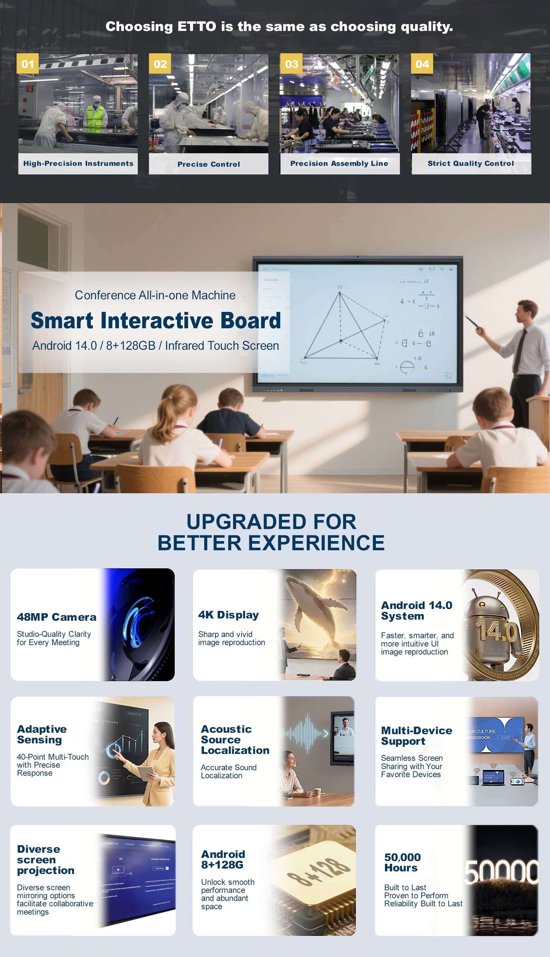 HD 4K Smart Interactive Whiteboard 75 Inch for Meeting Rooms B type