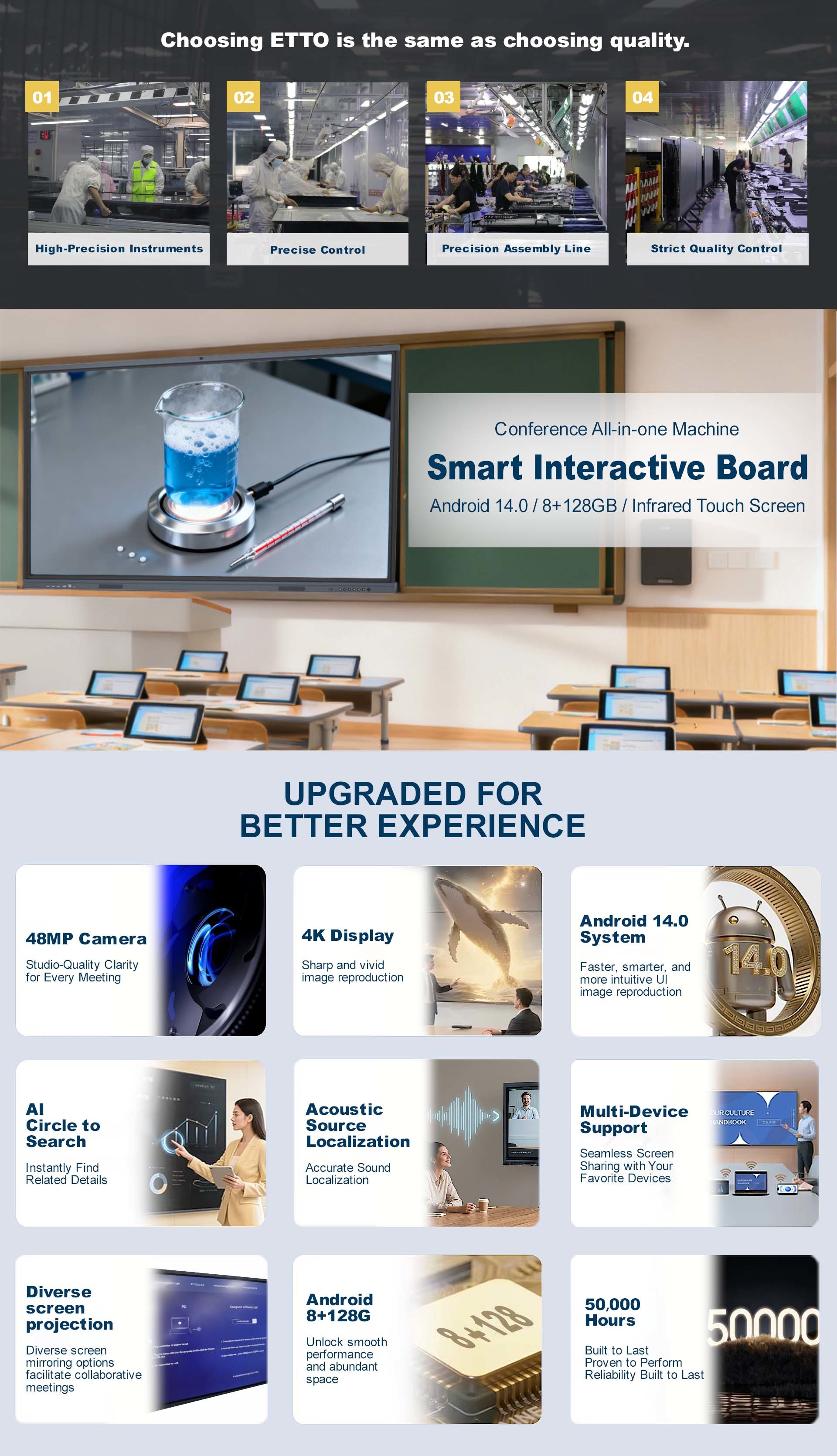 14.0 Android Smart Interactive Board 86 Inch for Teaching Meeing C type